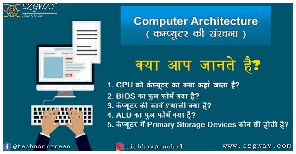 Basic Structure of Computer Architecture In Hindi- कंप्यूटर की बुनियादी संरचना और कार्य प्रणाली