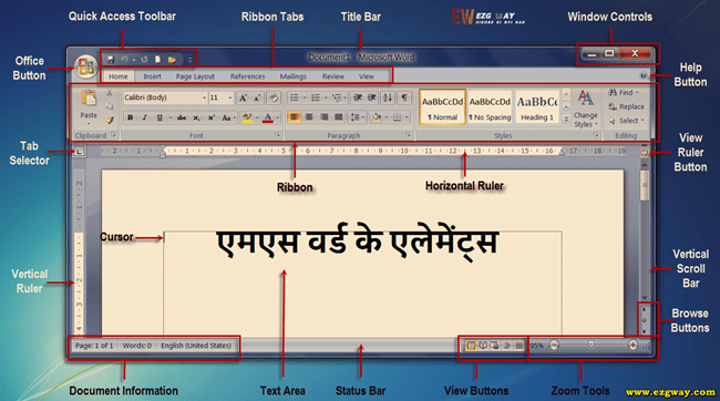 MS Word 2007 Elements in Hindi