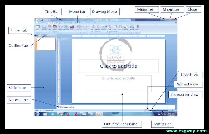 Elements of MS PowerPoint 2007 in Hindi