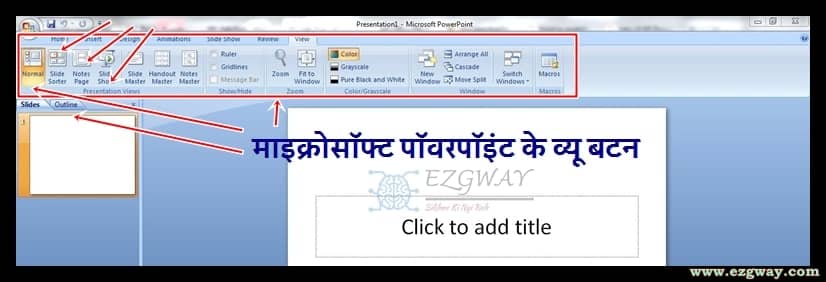 View Buttons of MS  PowerPoint 2007 in Hindi